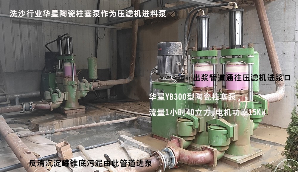 陶瓷柱塞泵洗砂廠污水處理2-水印