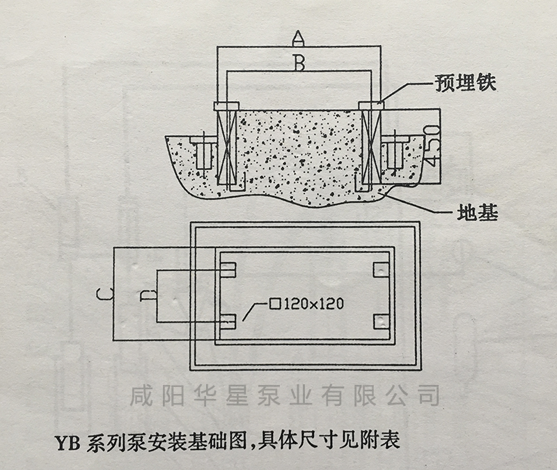 压滤机专用柱塞泵安装基础图